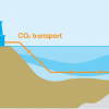 Первый в мире трубопровод для транспортировки углекислого газа запустят в Европе. Его протяженность составит 900 км