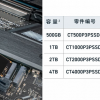 До 5000 МБ/с. SSD Micron P3 Plus PCIe 4.0 поступил в продажу в Китае