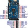 Обмен данными по SPI между Raspberry Pi и Arduino