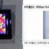 Представлен крошечный экран OLEDoS с плотностью 3000 пикселей на дюйм