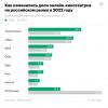 Объем рынка онлайн-кинотеатров в России в 2022 году вырос до 63,3 млрд руб