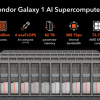 Представлен самый мощный в мире суперкомпьютер для обучения ИИ — Condor Galaxy 1. В его основе всего 64 микросхемы, но каждая размером с iPad Pro