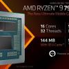 AMD представила свой самый мощный мобильный процессор – 16-ядерный Ryzen 9 7945HX3. Этот CPU – эксклюзив для одного единственного ноутбука
