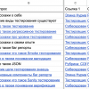 Анализ 10 000 вопросов с технических интервью: частотность и вероятность встречи