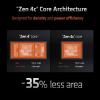 AMD обещает исправиться. Компания начнёт указывать частоты малых ядер Zen 4c в своих процессорах