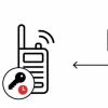 Как нашли бэкдор в радиосвязи TETRA — подробный разбор