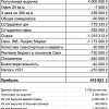 Как я склеил картон и продал на маркетплейсах на 50 млн в год