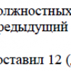 Индексация заработной платы: почему работодатель обязан повышать тебе зарплату